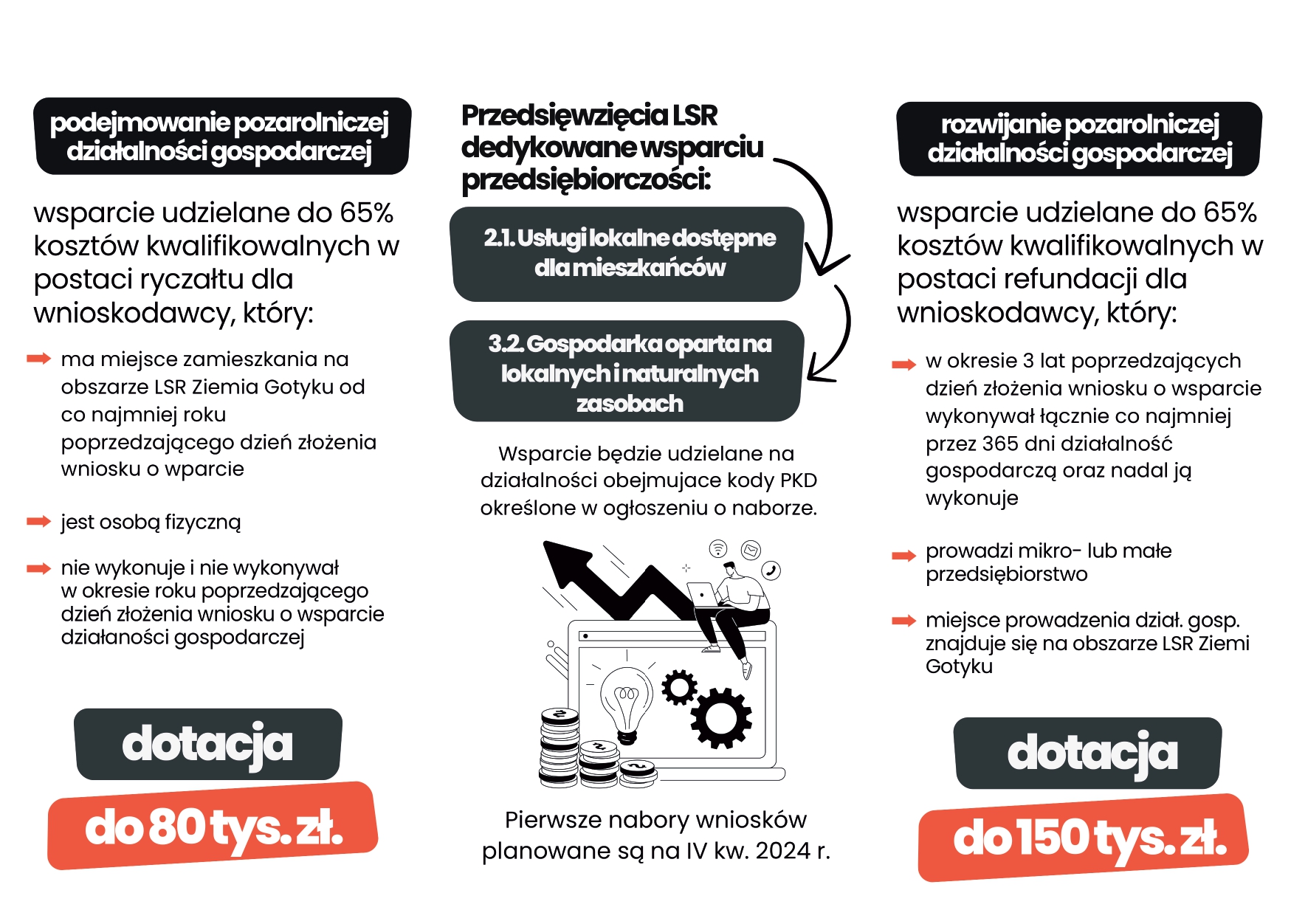 ulotka przedsiębiorcy_page-0002